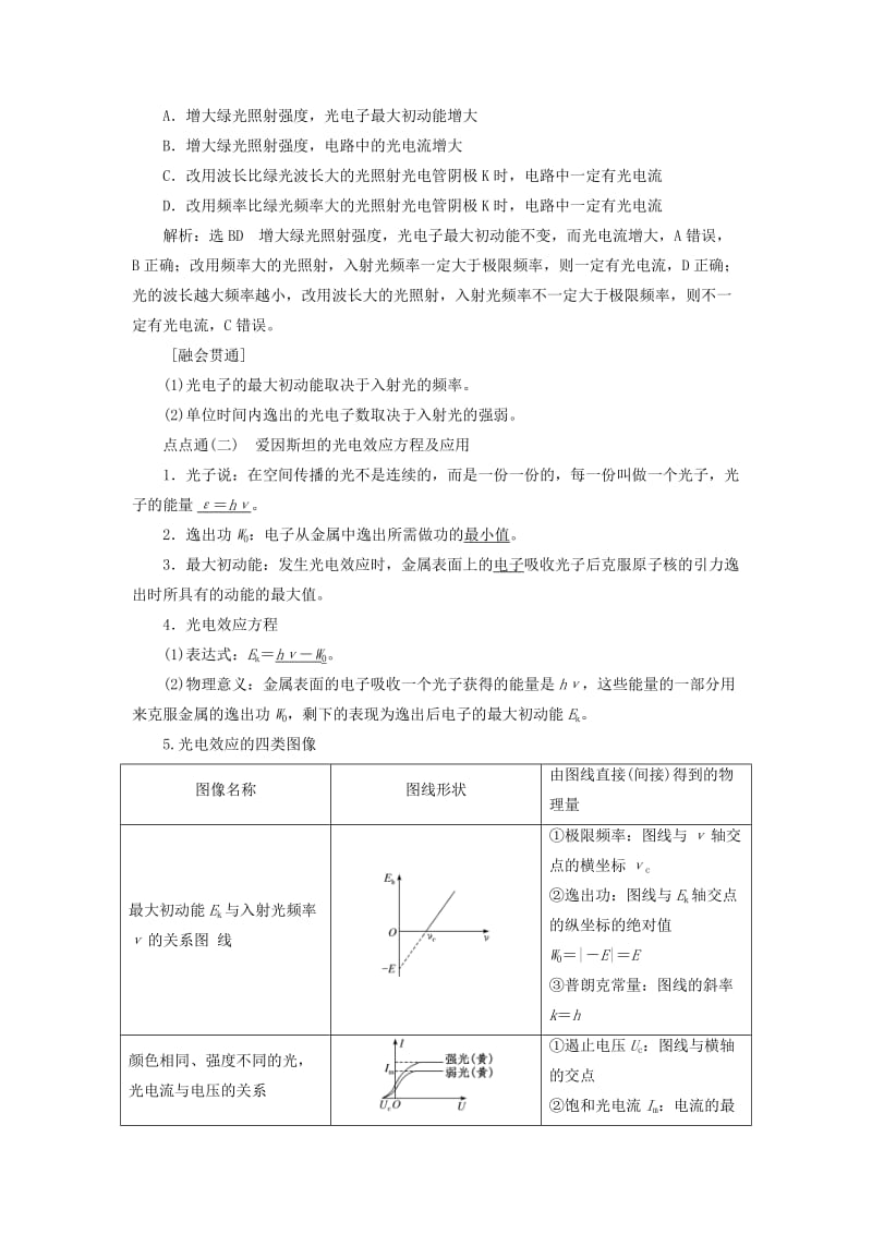 （新课标）2020高考物理总复习 第十二章 近代物理初步教师用书（含解析）.doc_第3页