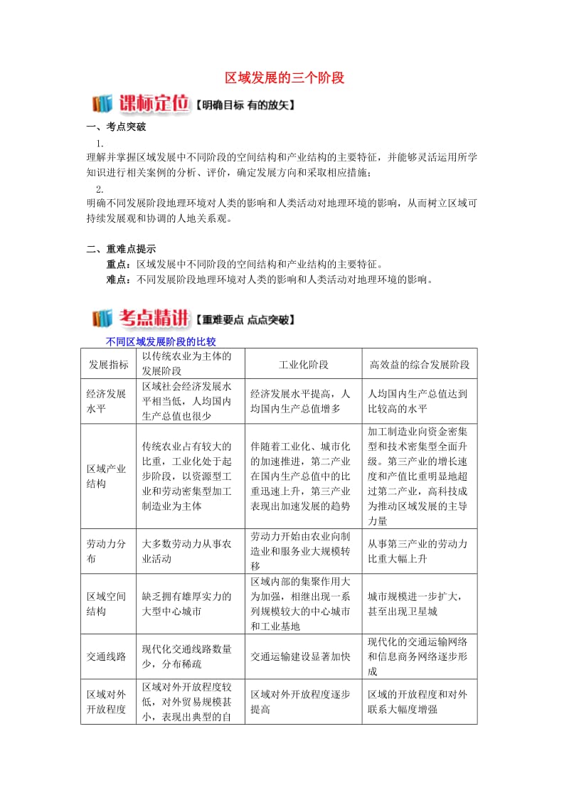 高中地理 第一章 区域地理环境与人类活动 第二节 区域发展阶段 区域发展的三个阶段学案 湘教版必修3.doc_第1页