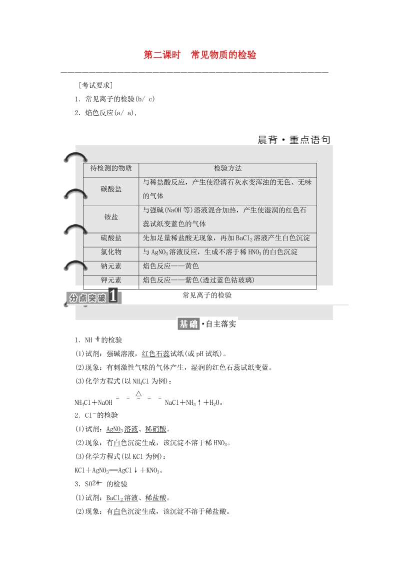 浙江专版2017-2018学年高中化学专题1化学家眼中的物质世界第二单元第二课时常见物质的检验学案苏教版必修1 .doc_第1页