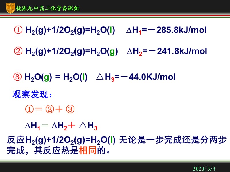 化学反应热的计算第一课时.ppt_第3页