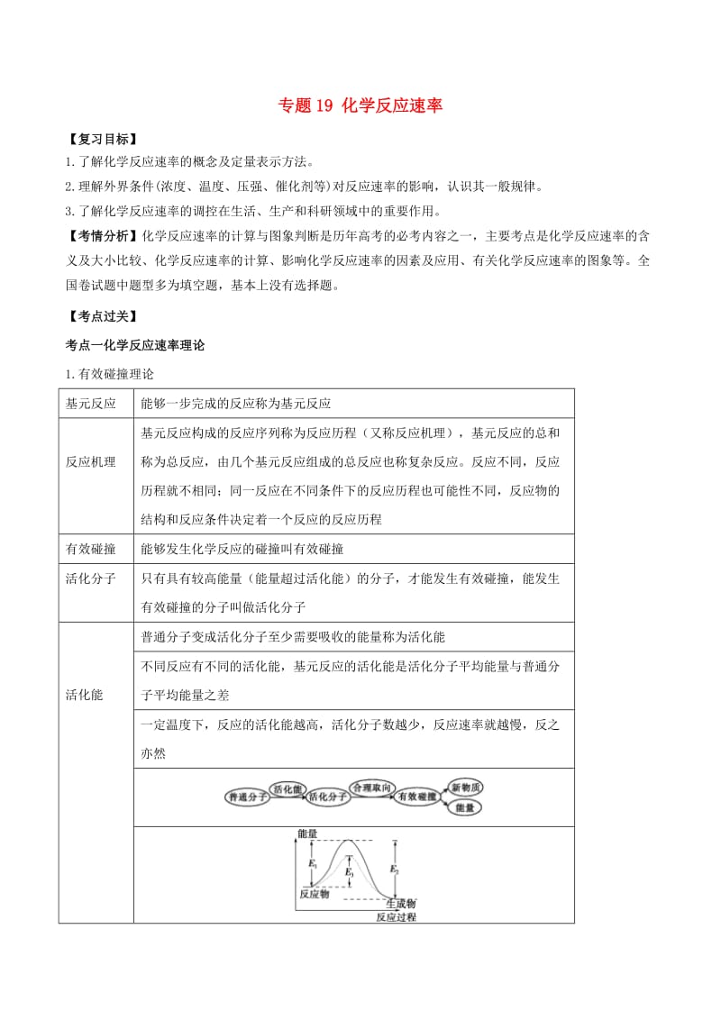 2019年高考化学一轮总复习 考点扫描 专题19 化学反应速率学案.doc_第1页