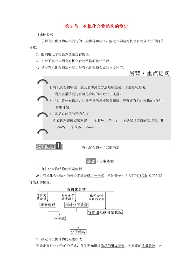 2018-2019学年高中化学 第三章 有机合成及其应用 合成高分子化合物 3.2 有机化合物结构的测定学案 鲁科版选修5.docx_第1页