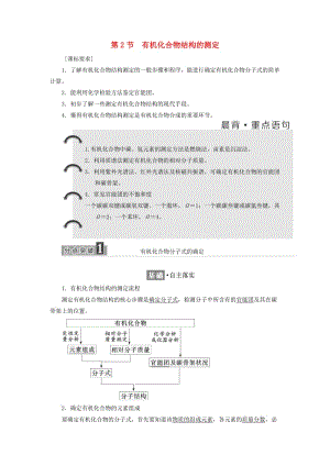 2018-2019學(xué)年高中化學(xué) 第三章 有機(jī)合成及其應(yīng)用 合成高分子化合物 3.2 有機(jī)化合物結(jié)構(gòu)的測(cè)定學(xué)案 魯科版選修5.docx