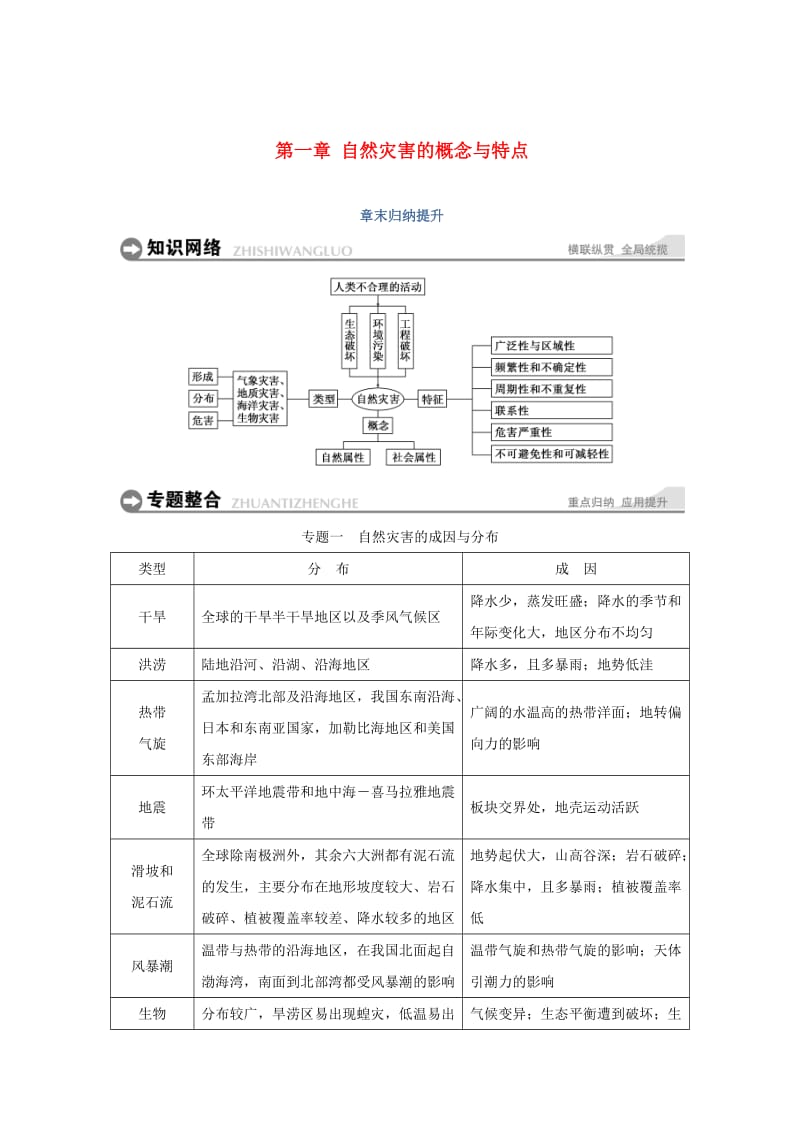 浙江专用2018-2019学年高中地理第一章自然灾害的概念与特点章末归纳提升学案湘教版选修5 .doc_第1页