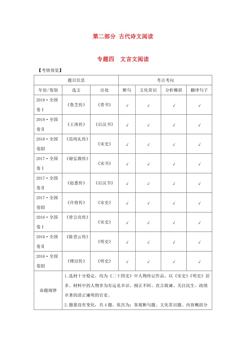 （全国通用版）2019高考语文二轮培优 第二部分 古代诗文阅读 专题四 文言文阅读 技法提分点13 聚焦语境速推断识别标志巧断句.doc_第1页