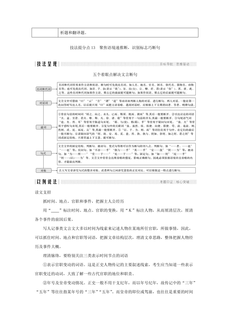 （全国通用版）2019高考语文二轮培优 第二部分 古代诗文阅读 专题四 文言文阅读 技法提分点13 聚焦语境速推断识别标志巧断句.doc_第2页