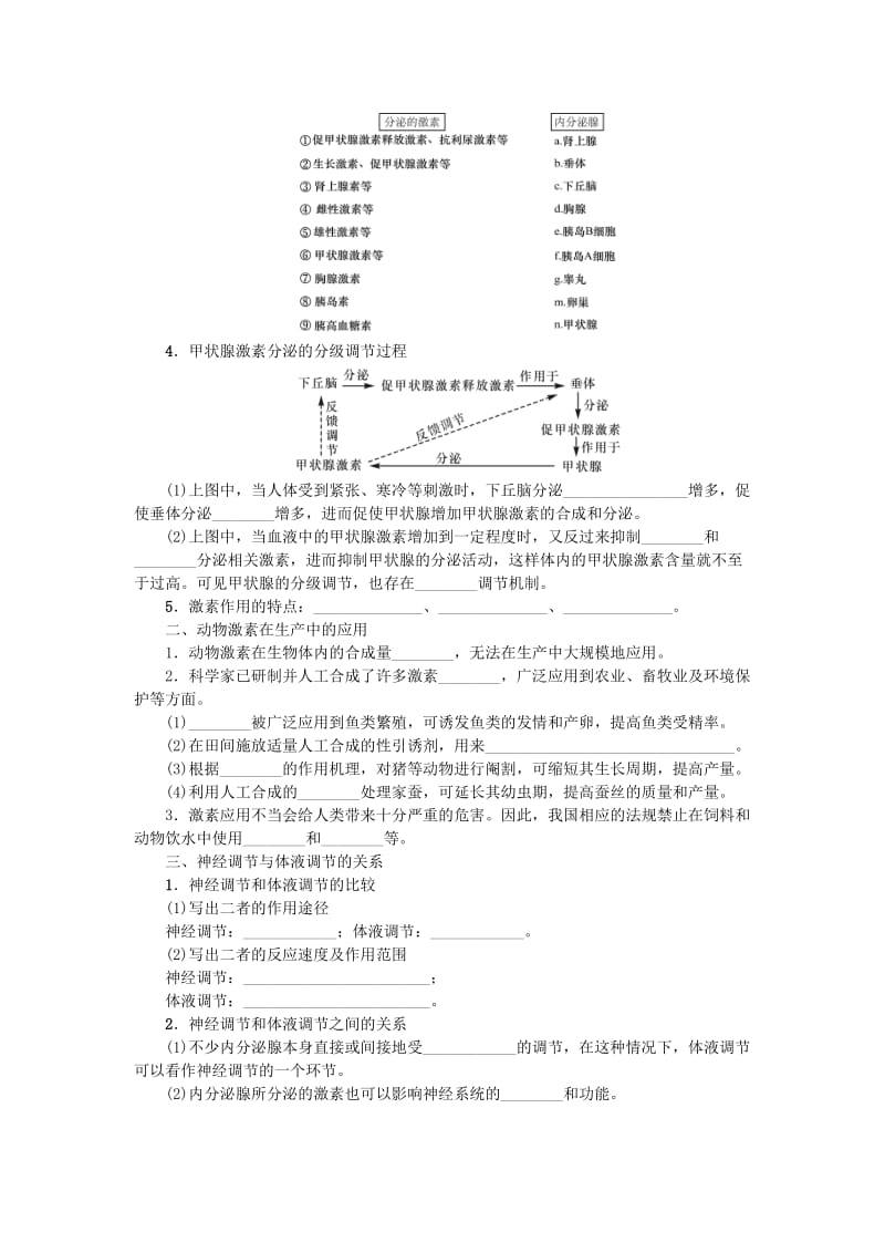 江苏专用2019年高考生物一轮总复习第8单元人和动物生命活动的调节第3讲体液调节学案.doc_第2页