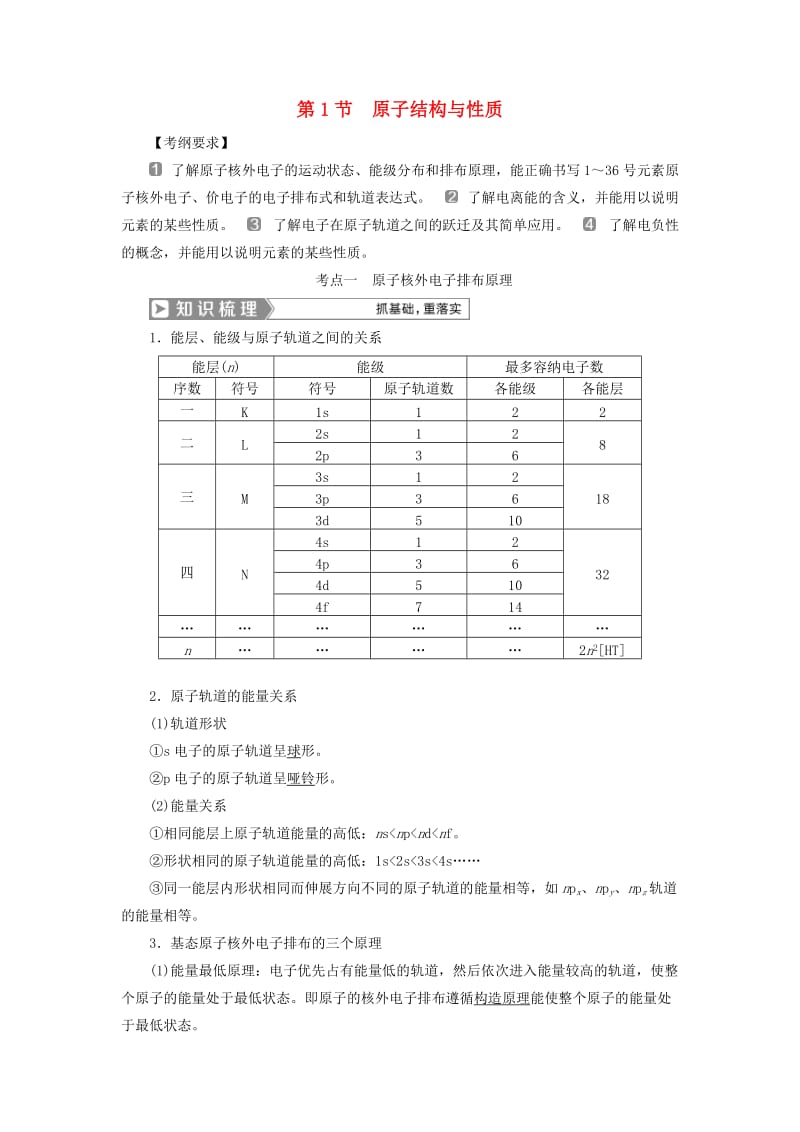 （通用版）2019版高考化学一轮复习 选修3 物质结构与性质 第1节 原子结构与性质学案 新人教版.doc_第1页