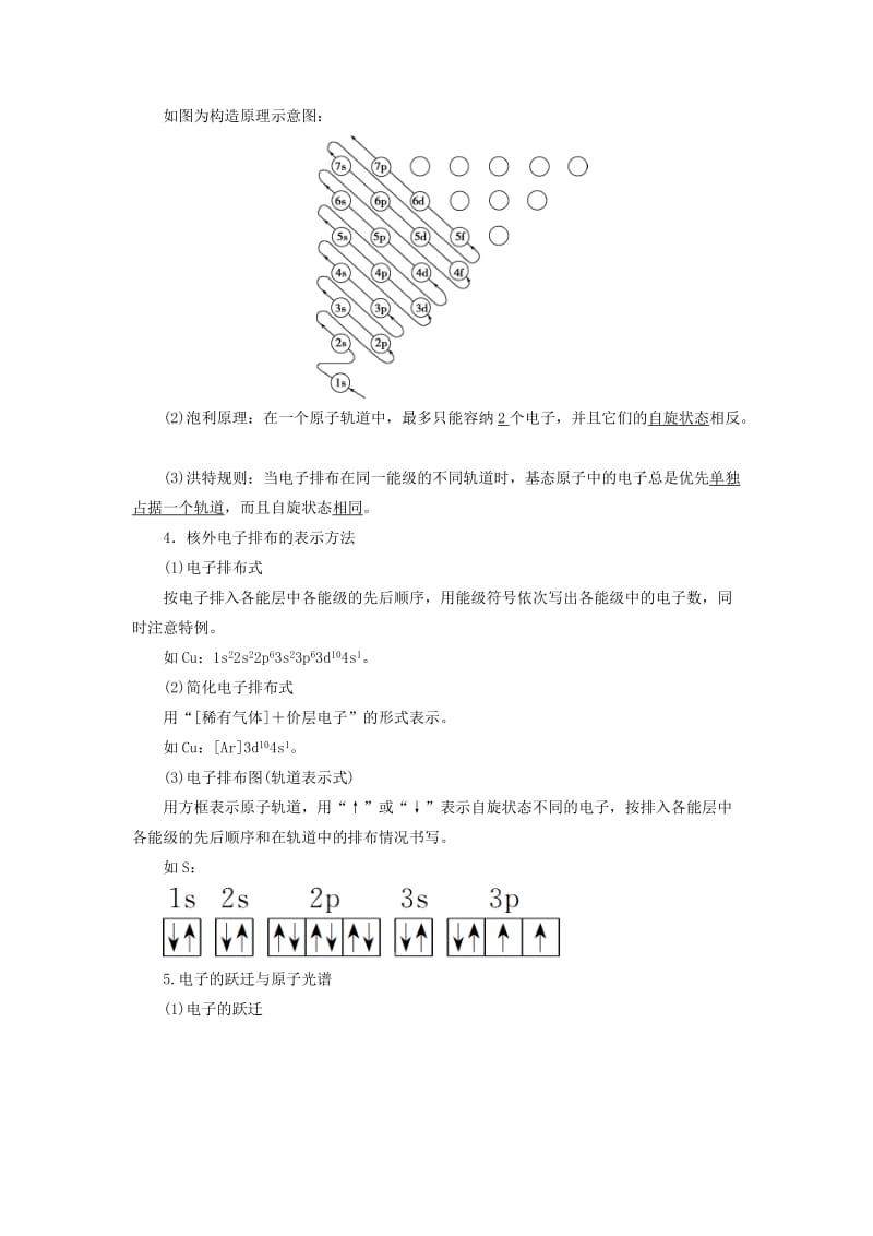 （通用版）2019版高考化学一轮复习 选修3 物质结构与性质 第1节 原子结构与性质学案 新人教版.doc_第2页