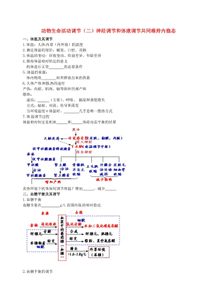 北京市高考生物一輪復(fù)習(xí) 例題講解 專題 動物生命活動調(diào)節(jié)（二）——神經(jīng)調(diào)節(jié)和體液調(diào)節(jié)共同維持內(nèi)穩(wěn)態(tài)學(xué)案.doc