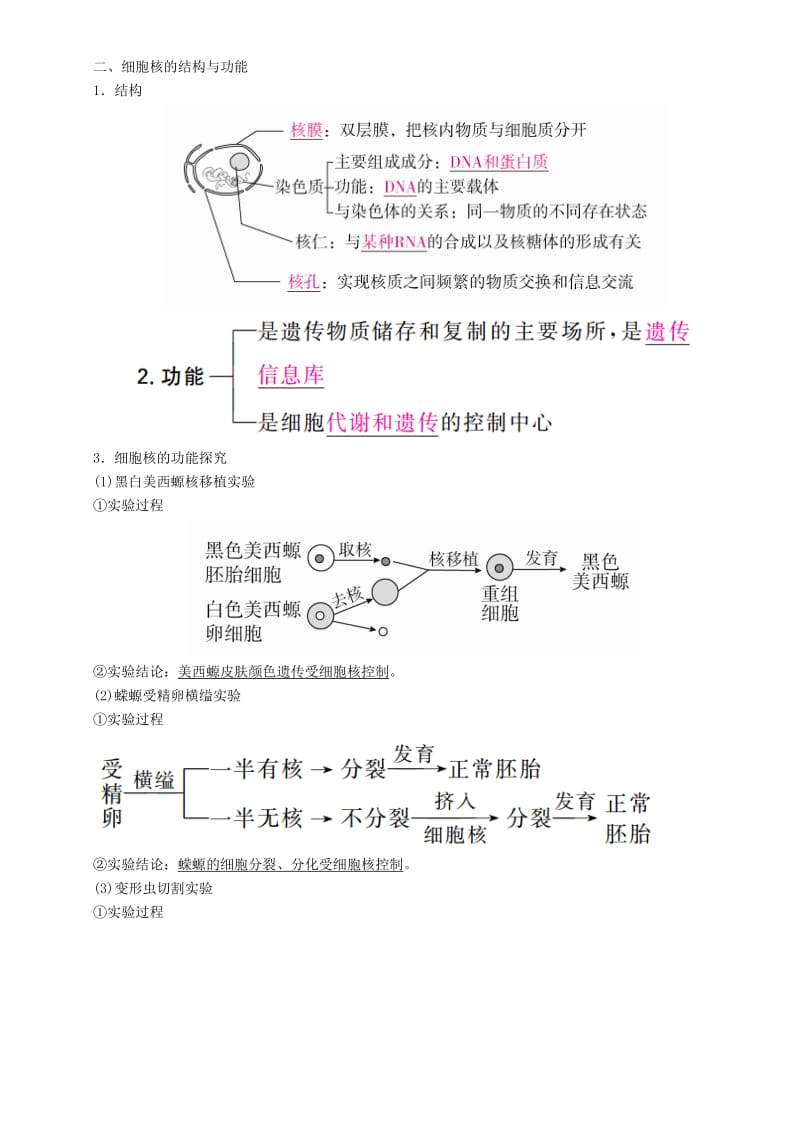 2019高考生物一轮复习 第5讲 细胞膜和细胞核讲练结合学案.doc_第3页