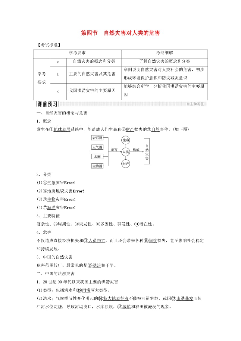 浙江专版2018-2019版高中地理第四章自然环境对人类活动的影响4.4自然灾害对人类的危害学案湘教版必修1 .doc_第1页