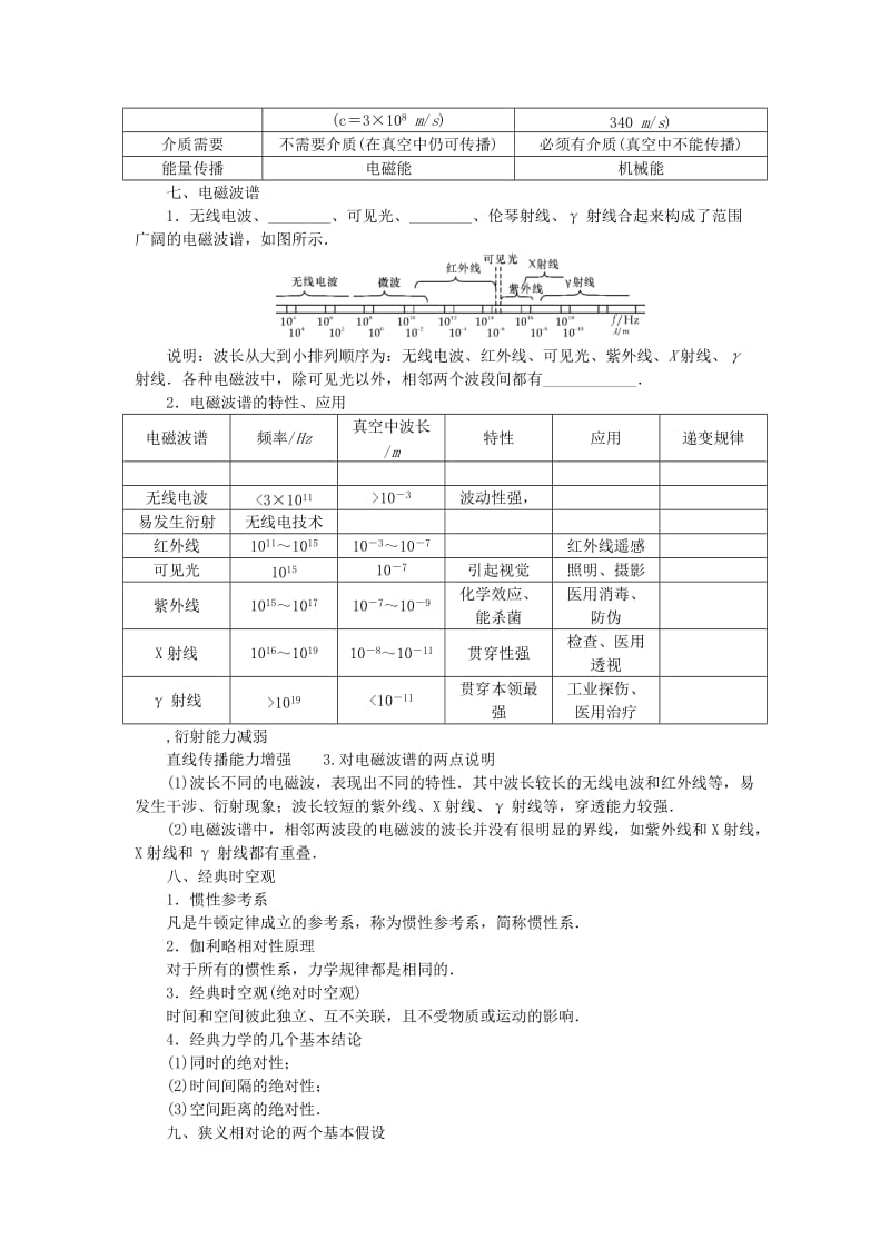 江苏专版2019年高考物理总复习第58讲电磁波相对论简介讲义.doc_第3页