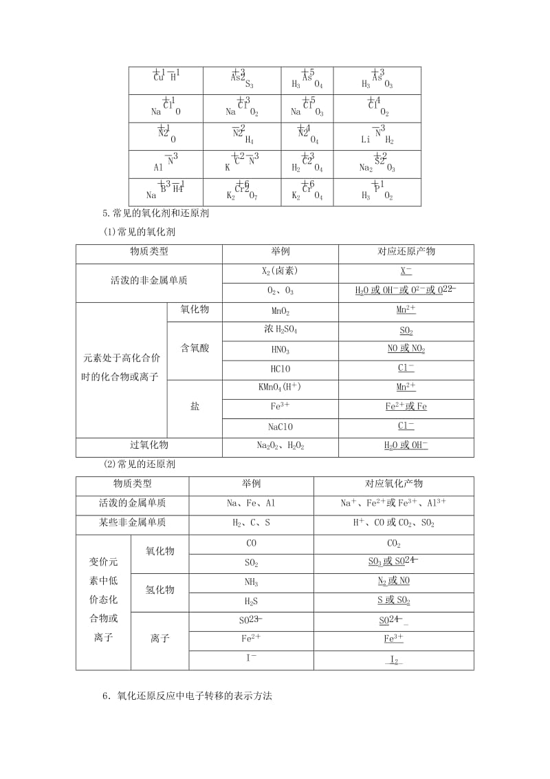 新课改瘦专版2020高考化学一轮复习第二章化学物质及其变化2.3氧化还原反应学案含解析.doc_第2页