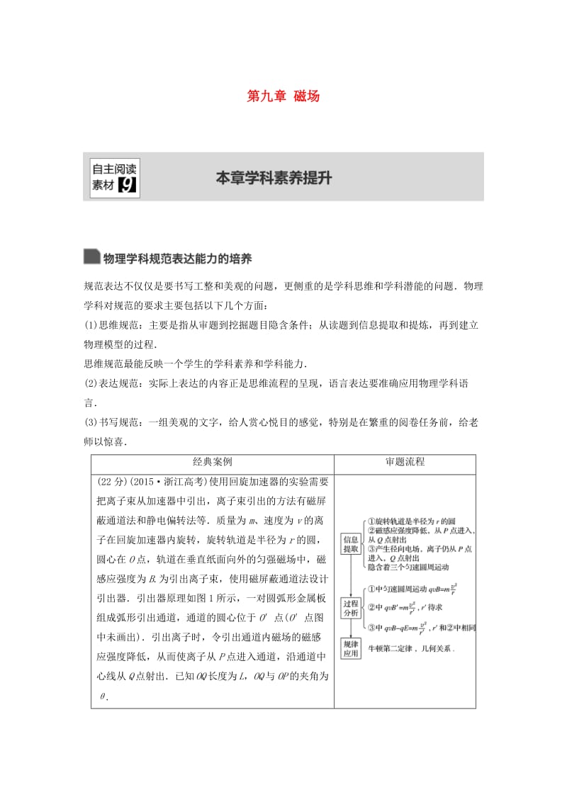 （浙江选考）2020版高考物理大一轮复习 第九章 磁场本章学科素养提升学案.docx_第1页