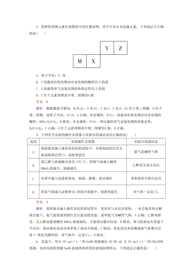 （江苏专用）2019届高考化学二轮复习 选择套题满分练20.doc_第2页