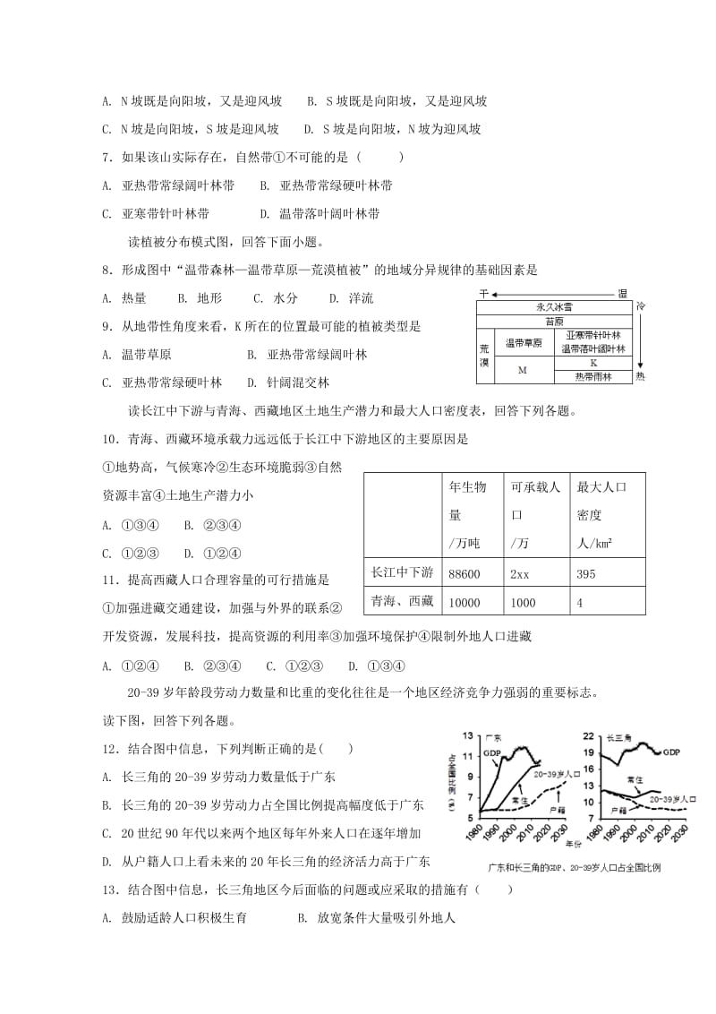 2017-2018学年高二地理下学期第二次月考试题.doc_第2页