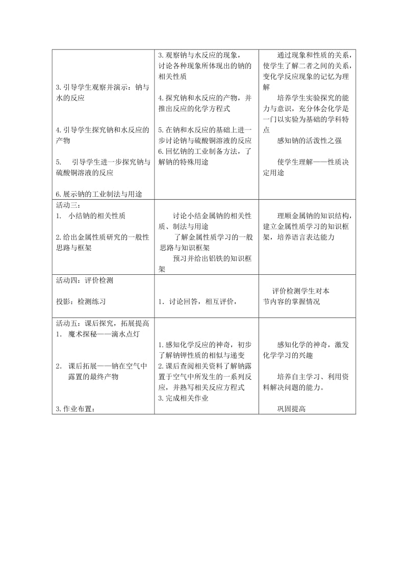 陕西省蓝田县高中化学 第三章 金属及其化合物 3.1 金属的化学性质教案1 新人教版必修1.doc_第2页