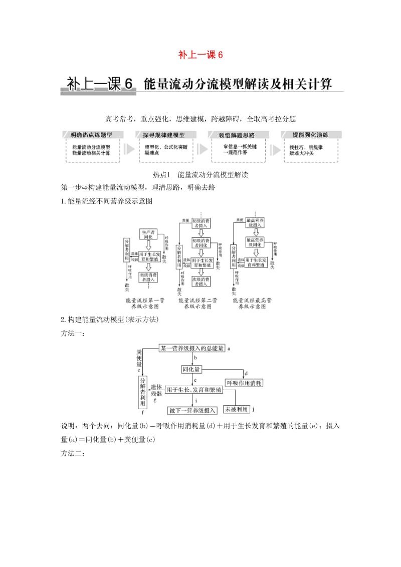 2019版高考生物大一轮复习 第十单元 生物群体的稳态与调节 补上一课6学案 中图版必修3.doc_第1页