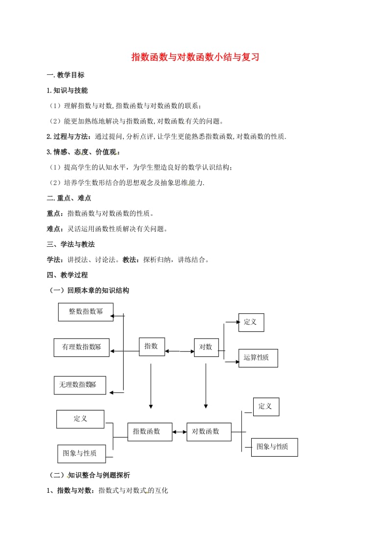 陕西省石泉县高中数学 第三章 指数函数与对数函数小结与复习教案 北师大版必修1.doc_第1页