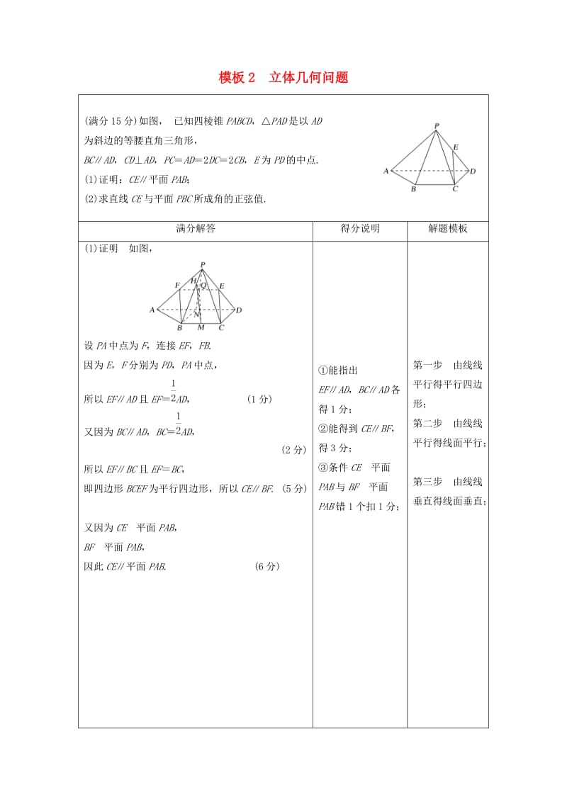 浙江专用2019高考数学二轮复习指导二透视高考解题模板示范规范拿高分模板2立体几何问题学案.doc_第1页