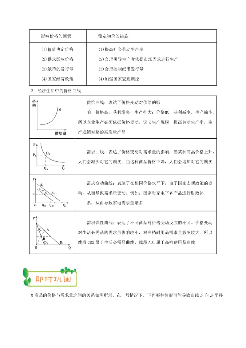 2019年高考政治 纠错笔记系列 专题01 生活与消费（含解析）.doc_第2页