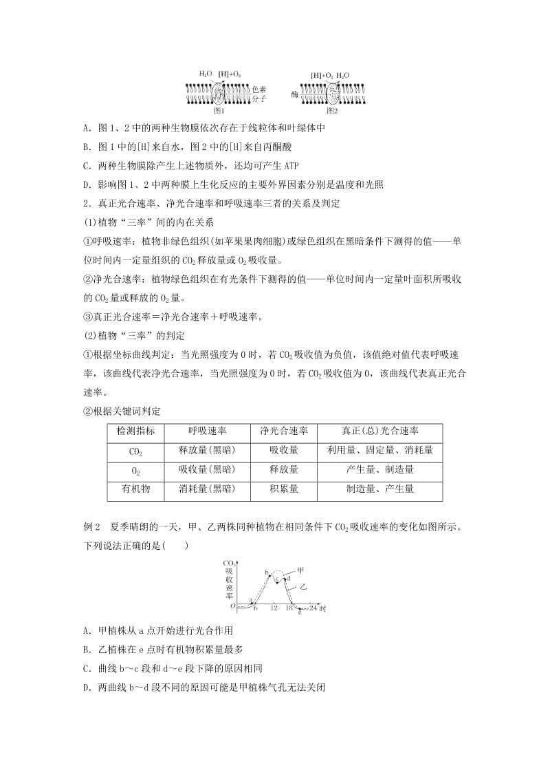 （江苏专版）2019高考生物专题复习 专题一 细胞呼吸与光合作用学案（含解析）.doc_第2页