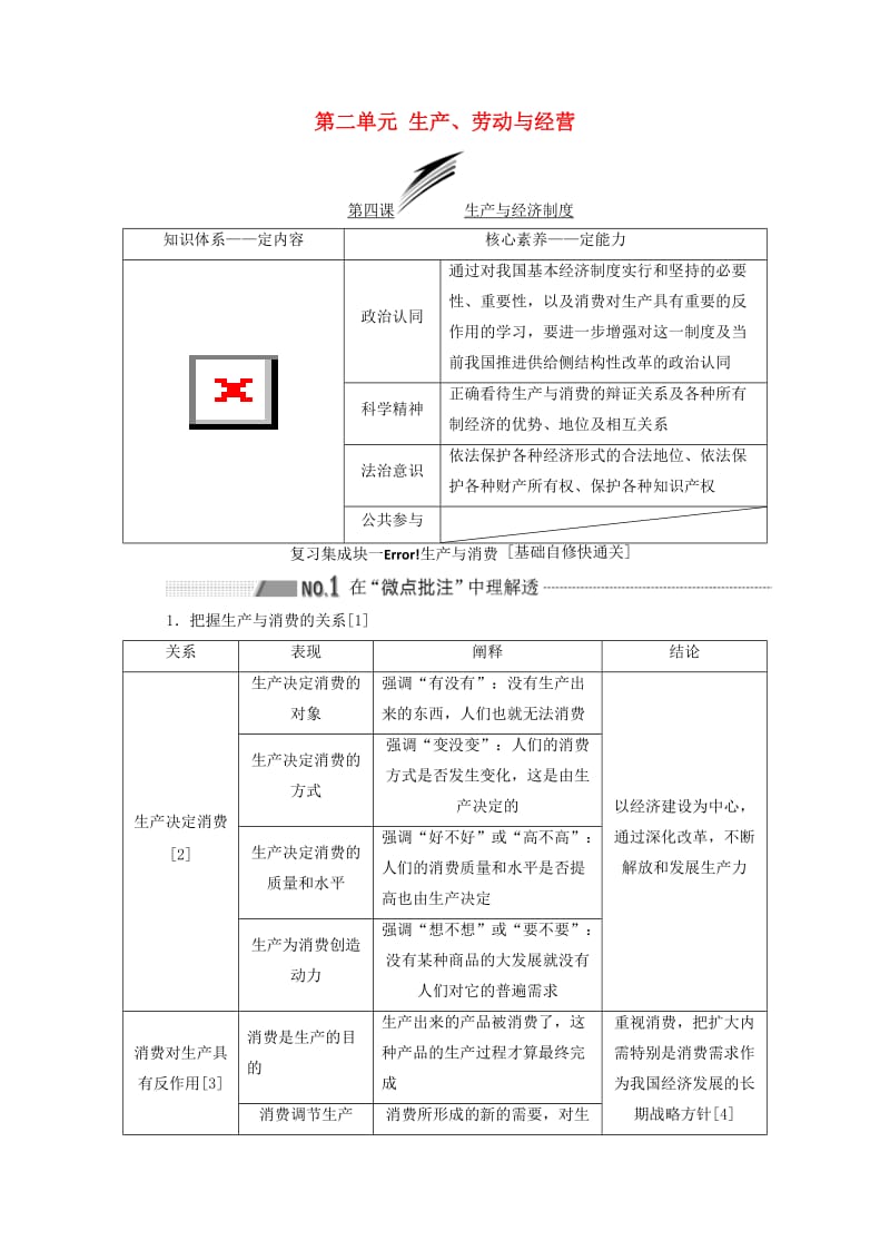 （新课改省份专用）2020高考政治一轮复习 第一模块 经济生活 第二单元 生产、劳动与经营 第四课 生产与经济制度讲义（含解析）.doc_第1页