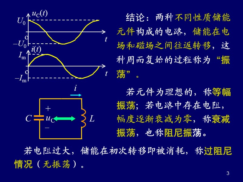 二阶电路的零输入响应零状态响应及全响应ppt课件_第3页