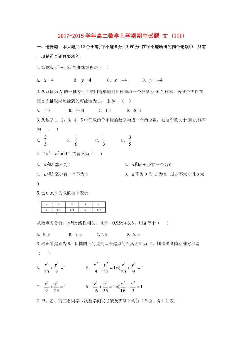 2017-2018学年高二数学上学期期中试题 文 (III).doc_第1页