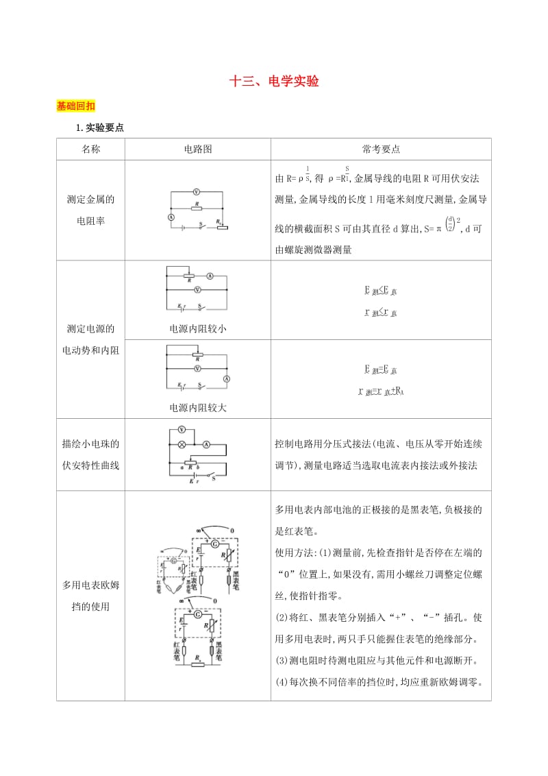 （江苏专用）2019高考物理三轮冲刺 第一篇 回归教材 十三 电学实验.docx_第1页