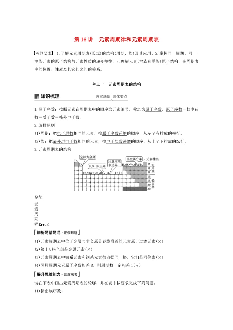 江苏省2020版高考化学新增分大一轮复习 专题5 微观结构与物质的多样性 第16讲 元素周期律和元素周期表讲义（含解析）苏教版.docx_第1页