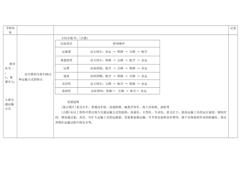 2019-2020学年高中地理下学期第六周《交通运输方式和布局》教学设计.doc_第2页