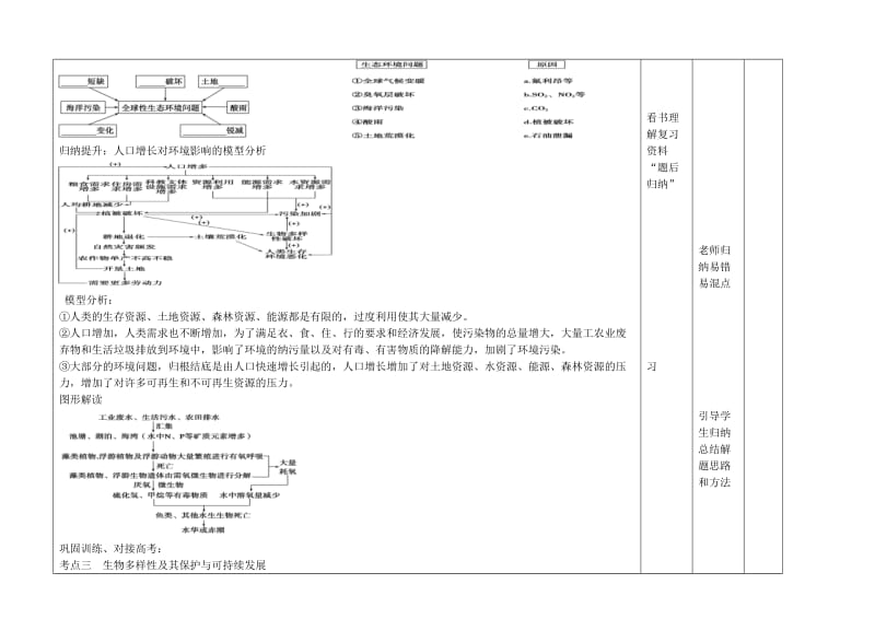 2019-2020学年高中生物上学期 第14周 生态系统的稳定性和生态环境的保护教学设计.doc_第3页