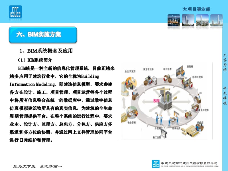 山西太原方案BIM部分.pptx_第1頁