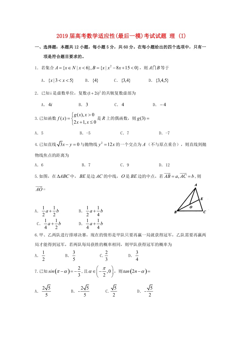 2019届高考数学适应性(最后一模)考试试题 理 (I).doc_第1页