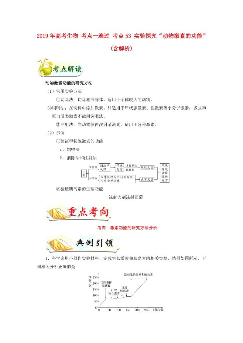 2019年高考生物 考点一遍过 考点53 实验探究“动物激素的功能”(含解析).doc_第1页