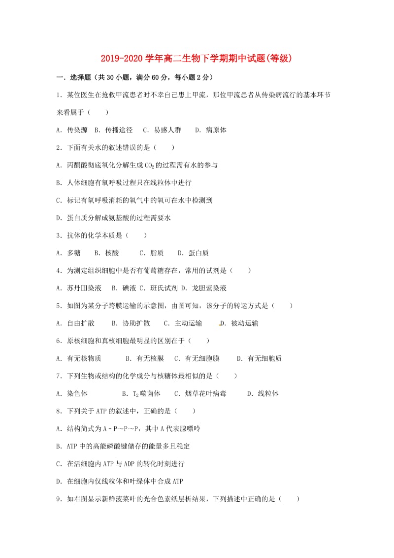 2019-2020学年高二生物下学期期中试题(等级).doc_第1页