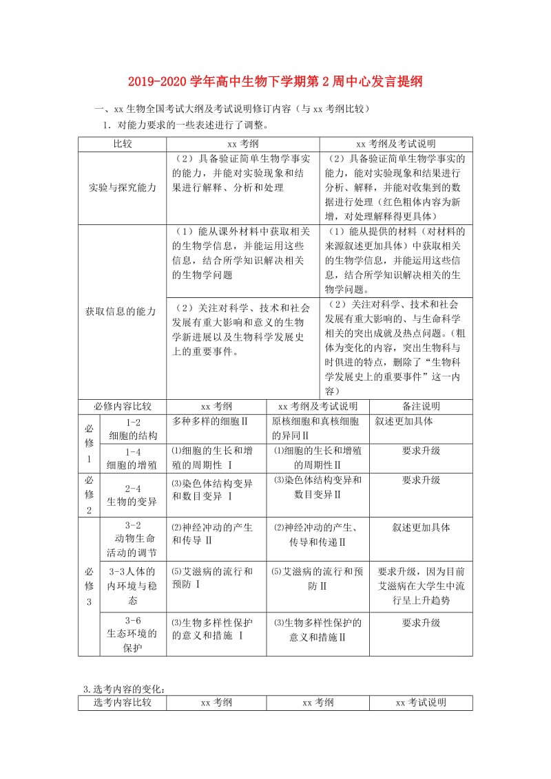 2019-2020学年高中生物下学期第2周中心发言提纲.doc_第1页