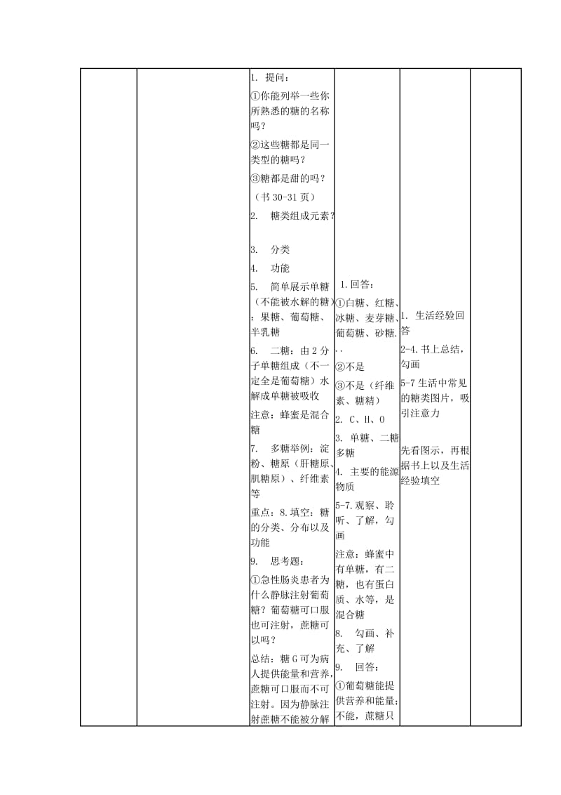 2019版高中生物上学期第七周 细胞中的糖类和脂质教学设计.doc_第2页