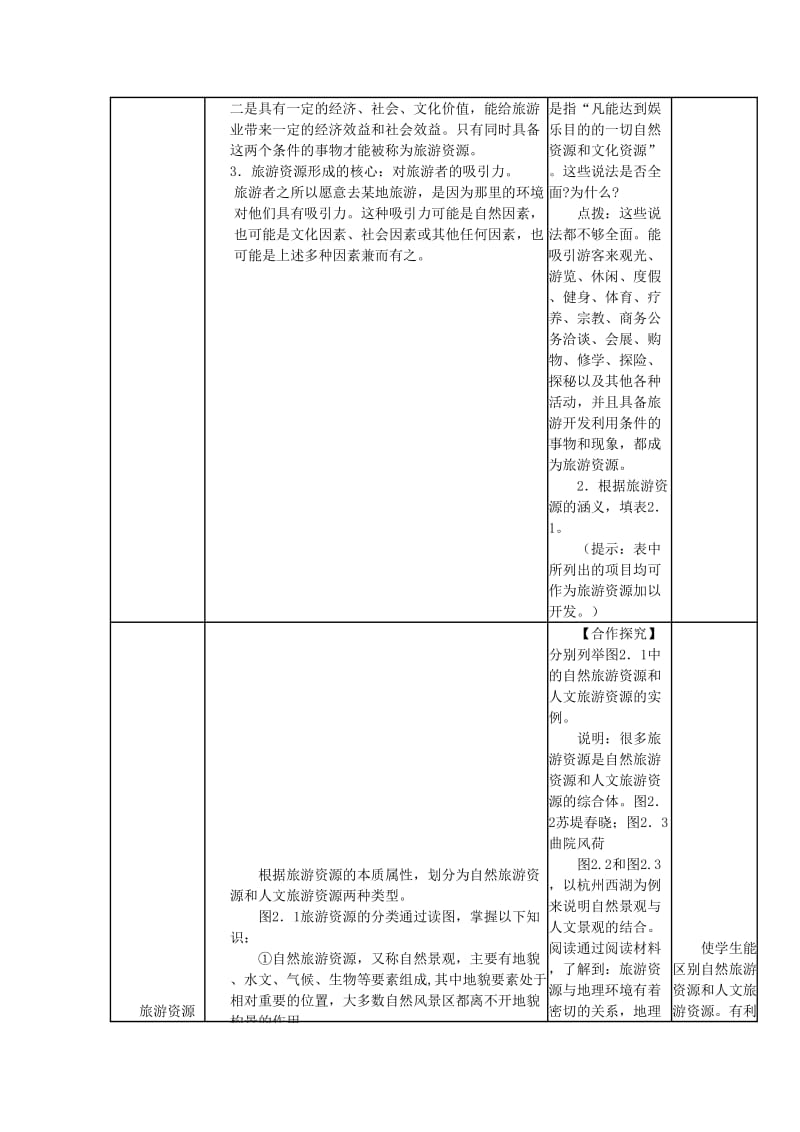 2019-2020学年高中地理下学期第11周 旅游资源教学设计.doc_第2页