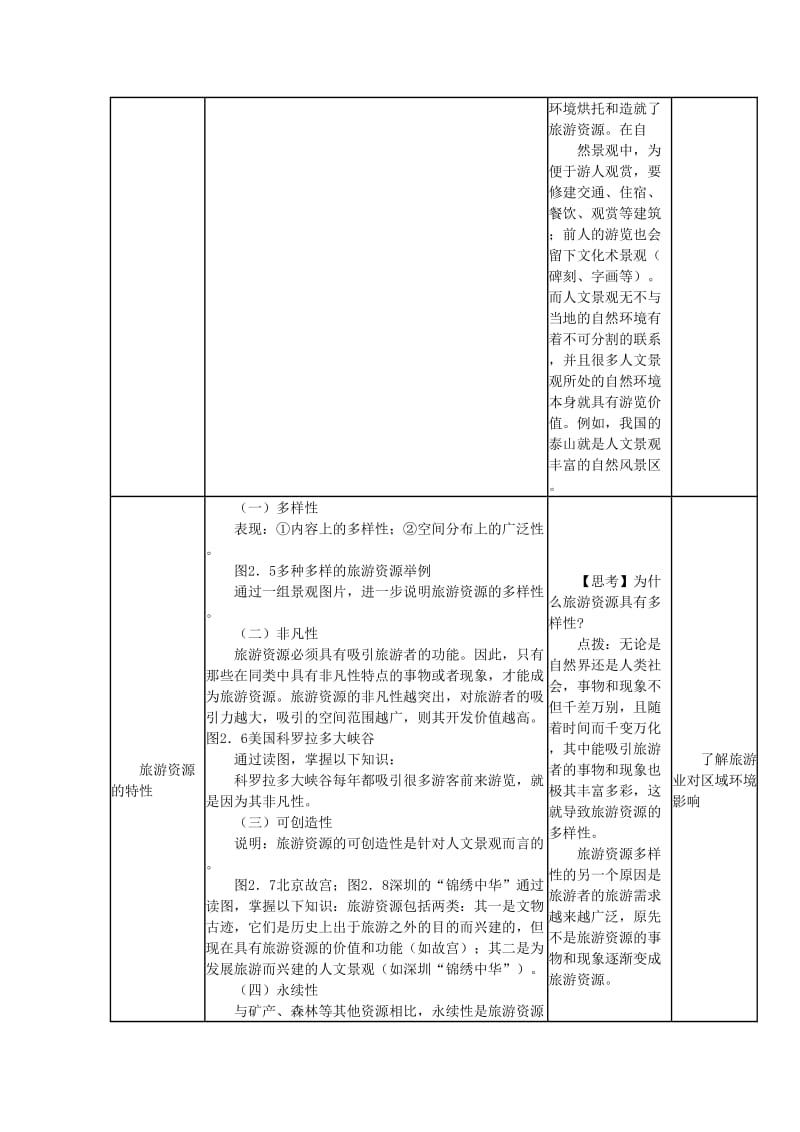 2019-2020学年高中地理下学期第11周 旅游资源教学设计.doc_第3页