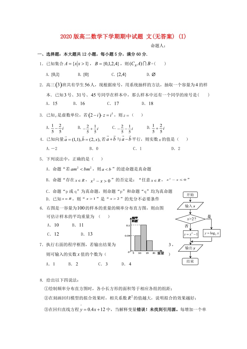 2020版高二数学下学期期中试题 文(无答案) (I).doc_第1页