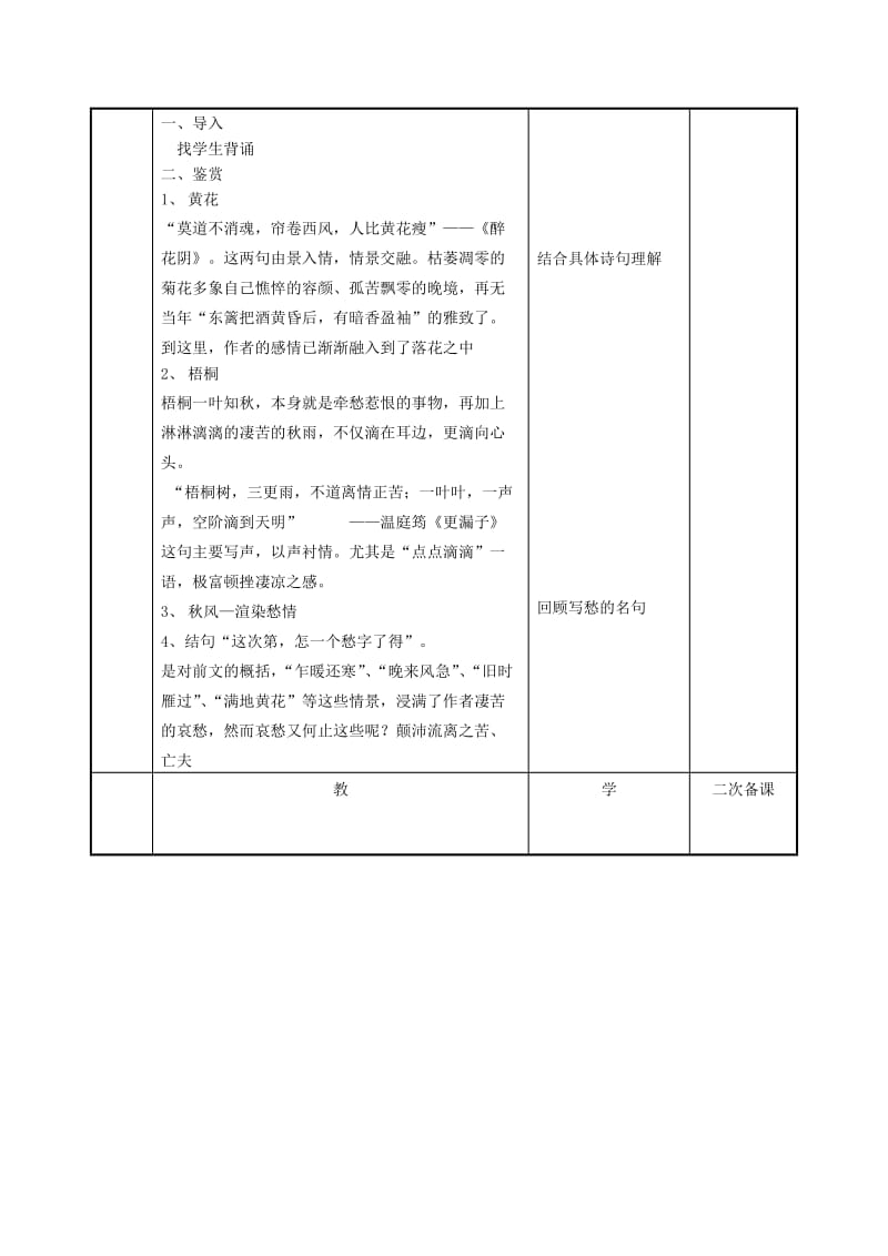 2019版高中语文 第三专题 声声慢教案2 苏教版必修4.doc_第2页