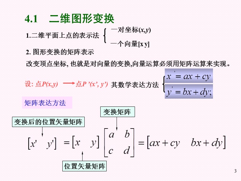 变换矩阵ppt课件_第3页