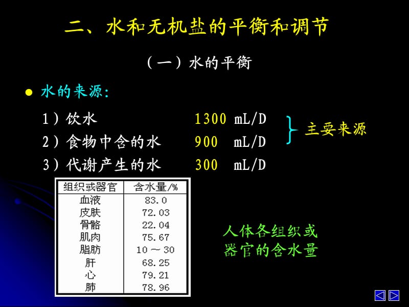 水和无机盐平衡和调节.ppt_第3页