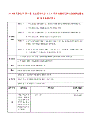 2019版高中化學(xué) 第一章 從實驗學(xué)化學(xué) 1.2.4 物質(zhì)的量(四)阿伏伽德羅定律教案 新人教版必修1.doc