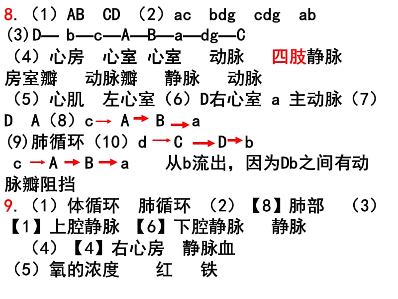 必看生物期中复习.ppt_第3页