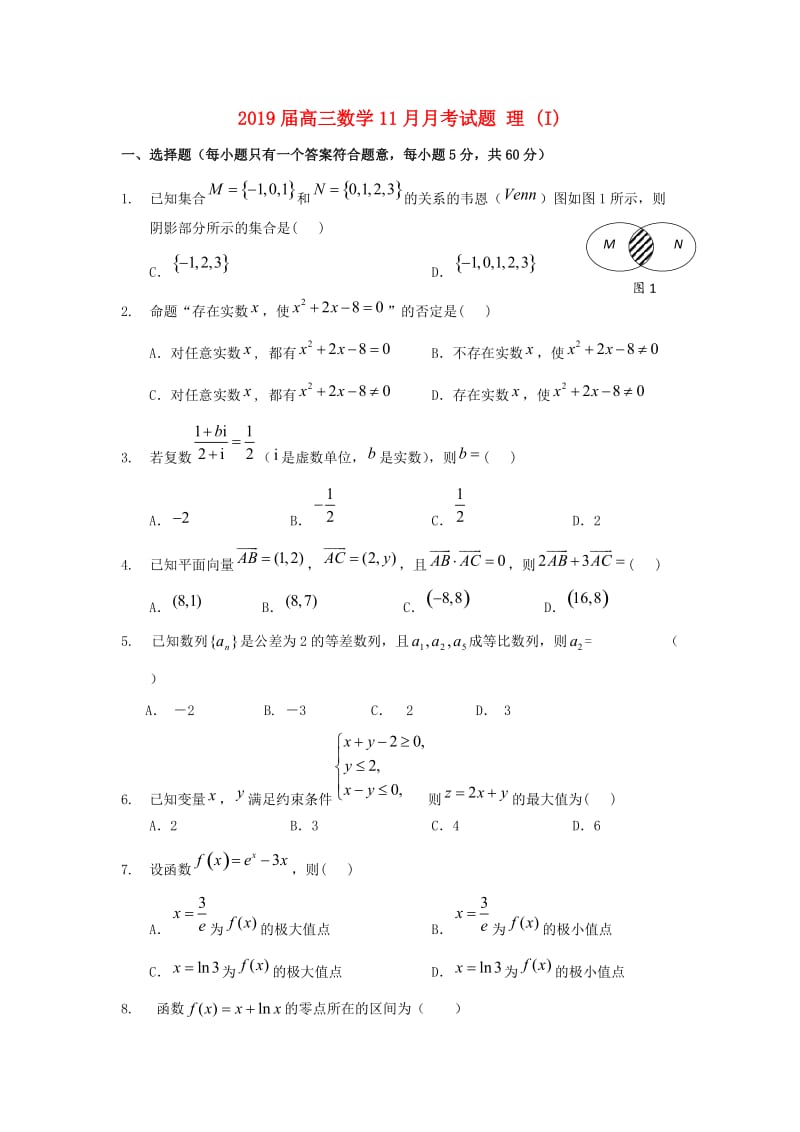 2019届高三数学11月月考试题 理 (I).doc_第1页