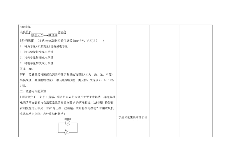 2019-2020学年高中物理下学期第一周 传感器 温度传感器和光传感器教学设计.doc_第2页